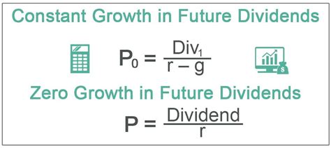 Gordon Growth Model (GGM) Defined: Example And Formula, 43% OFF