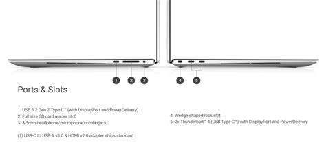 Dell XPS 15 9520 vs. Alienware M18 R1: Full specs comparison