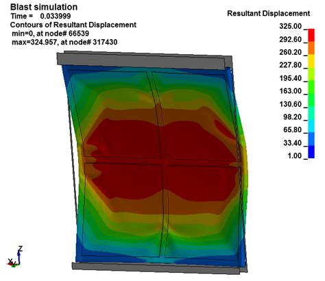 Blast load simulation FEA, blast resistant door engineering