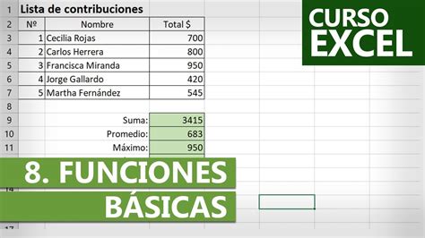 Curso De Excel 8 Funciones Básicas Youtube | Free Download Nude Photo ...