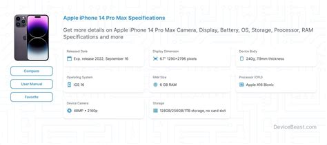 Apple iPhone 14 Pro Max Specifications | DeviceBeast.com