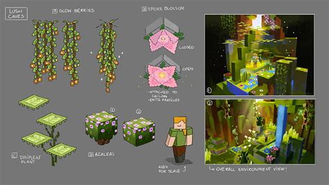 Glow Berries – Official Minecraft Wiki, glow berry HD wallpaper | Pxfuel