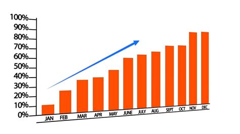 Download Graph, Growth, Chart. Royalty-Free Stock Illustration Image - Pixabay