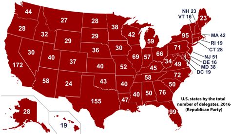 2016 Republican Primary Delegate Count – Election Central