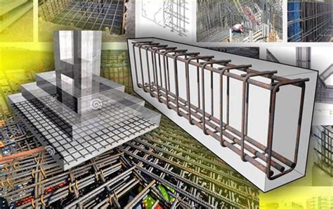 Reinforced Concrete Design Factor | Theory of Reinforcement Concrete