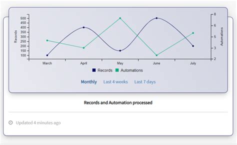 Sapper Software Reviews, Demo & Pricing - 2024