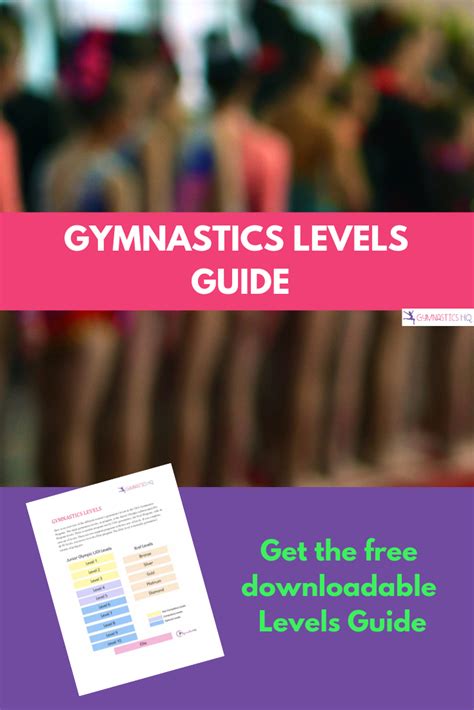 Gymnastics Levels Guide