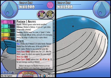 Wailord by PokemonCMG on DeviantArt