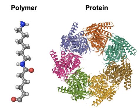 New center receives $20 million to revolutionize the chemistry of modern materials | Research UC ...