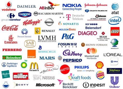 What Makes a Great Logo? - MyVenturePad.com