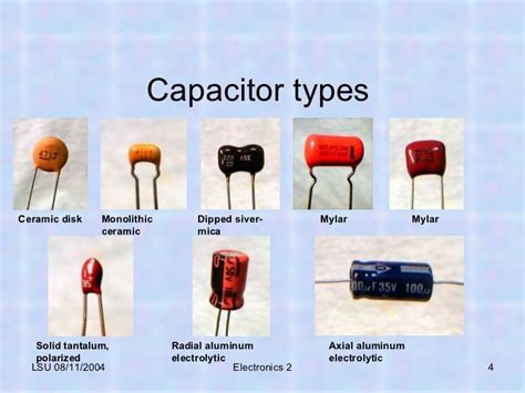 What Is Capacitor Types Of Capacitor How It Works