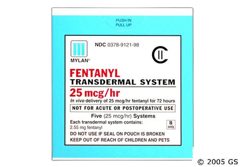 Fentanyl Prices, Coupons & Savings Tips - GoodRx