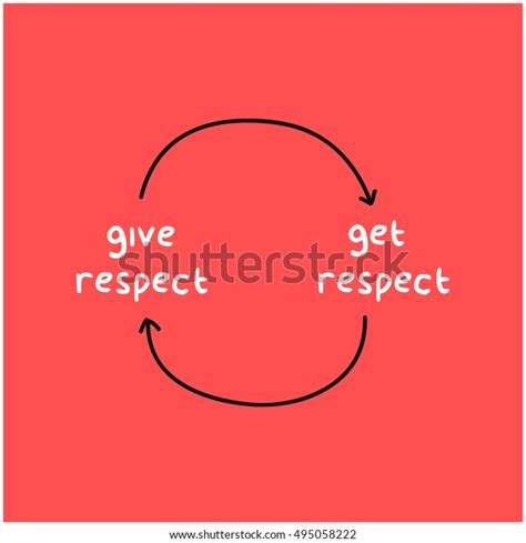 Give Respect Get Respect Cycle Motivational Stock Vector (Royalty Free ...