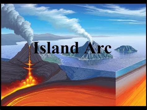 What is Island arc/How island arc forms/Volcanic arc - YouTube