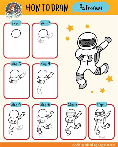 how to draw a astronaut step by step easy - Google Search | Astronaut drawing, Drawing tutorial ...