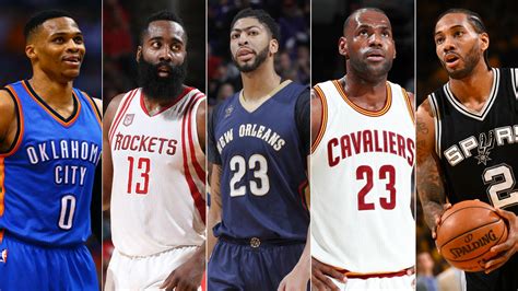 Russell Westbrook, James Harden, LeBron James lead 2016-17 All-NBA ...