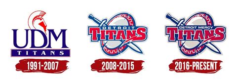 Detroit Titans Logo, symbol, meaning, history, PNG, brand