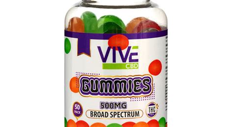 CBD Gummies Dosage. How Many/Much Should You Take/Eat? – Vive CBD