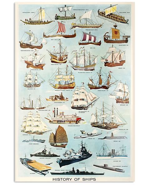 Sailing History Of Ships | Teetiv.com