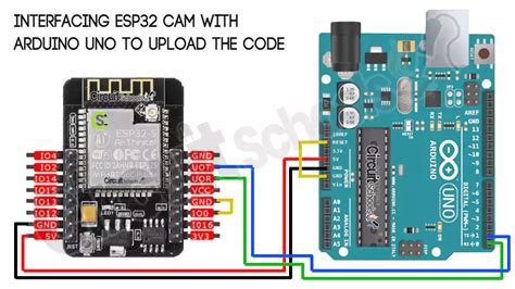 Share more than 75 upload arduino sketch wirelessly best - seven.edu.vn