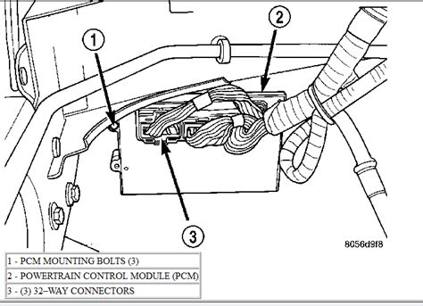 Q&A: Dodge Ram 1500 PCM Location & P0601 Code | JustAnswer