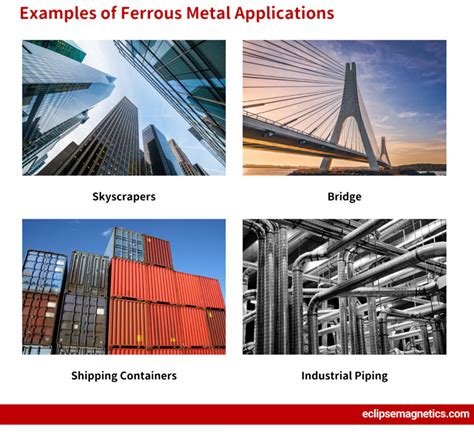 The Difference Between Ferrous & Non-Ferrous Metals | Eclipse Magnetics