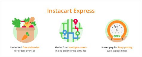 Instacart Help Center - How Instacart Works