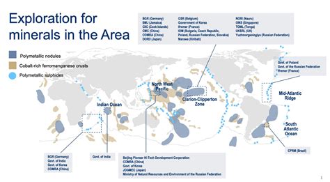 What is Deep Sea Mining? | Stop Deep Sea Mining