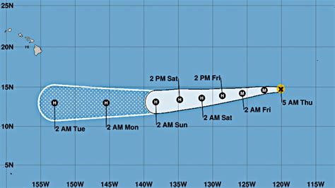 Major Hurricane Dora Still Heading West