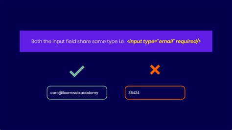 Form validation in CSS and HTML - Kode Pundit