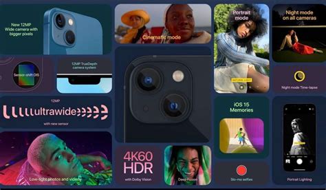 5 Best Features In The iPhone 13 Lineup From Apple