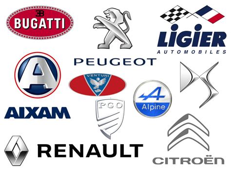 French Car Brands