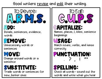 Arms and Cups Checklist by The Elephant's Educator | TPT