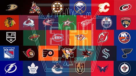 All 32 NHL Goal Horns (2023) - YouTube