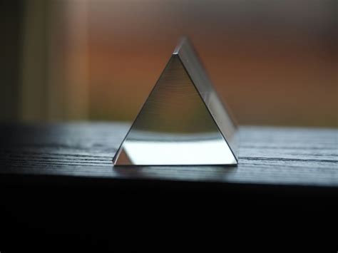 Triangle of Life | Motivation