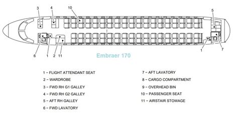 Embraer 170, E-170, Embraer Ejet Series E-170 | Alineport.com