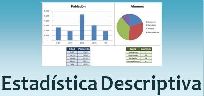 Estadística descriptiva