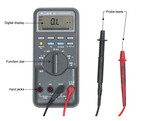 Digital Multimeters – Multimeters 101: Basic Operation, Care and Maintenance and Advanced ...