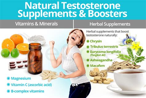 Natural Testosterone Supplements and Boosters | SheCares