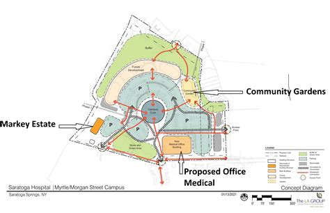 Sarasota Memorial Hospital Campus Map