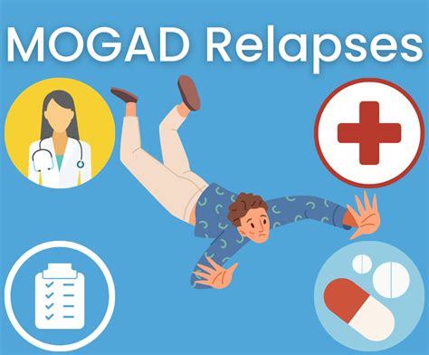 MOG Antibody Disease (MOGAD) Relapses - MyMyelitis