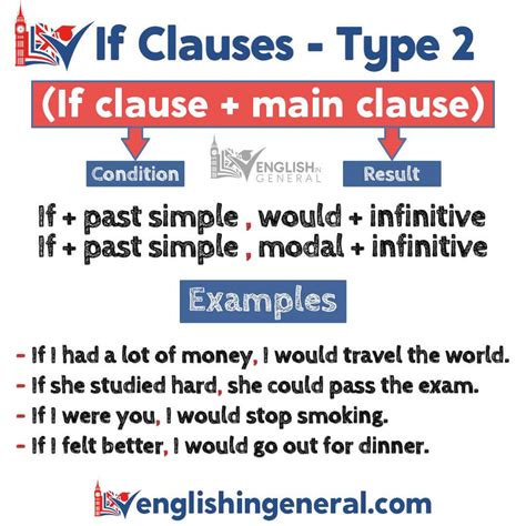 I4RV: Examples conditional 2