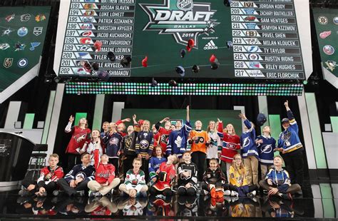 Where should the NHL go next for Draft Weekend?