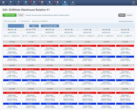 8-Hour Shift Schedules: Pros, Cons, and Opportunities for Your Business