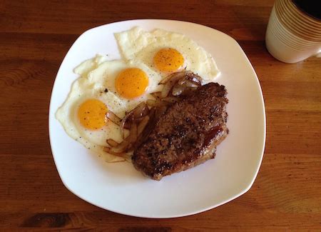 Steak and Eggs Diet to Build Muscle, Burn Fat and Increase Testosterone