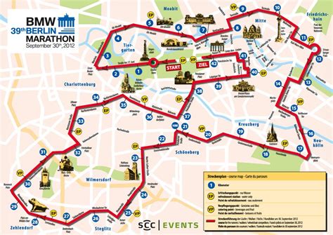 The Berlin Marathon - The Course