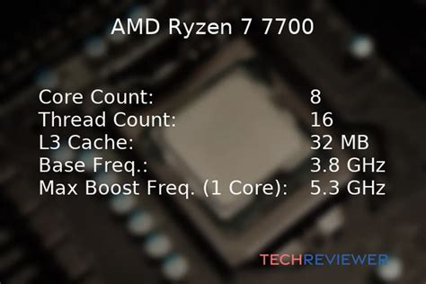 Is the Ryzen 7 7700 CPU Good for Gaming? - TechReviewer