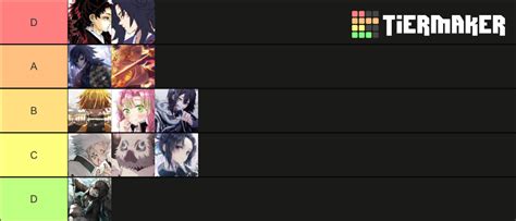 2021 demon slayer rpg 2 breathing Tier List (Community Rankings) - TierMaker