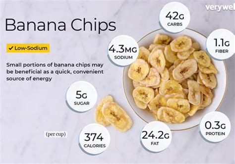 Banana Chip Nutrition Facts and Health Benefits