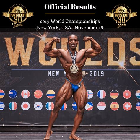 RESULTS: 2019 WORLDS – World Natural Bodybuilding Federation